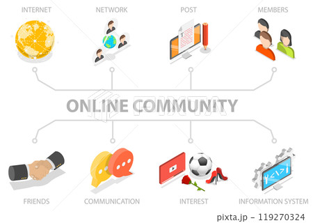 3D Isometric Flat  Illustration of Online Community, Networking, Social Network 119270324