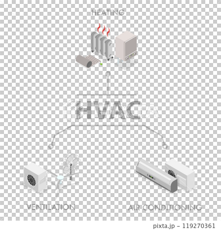 3D Isometric Flat  Illustration of HVAC, Heating, Ventilation and Air Conditioning 119270361