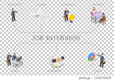 3D Isometric Flat  Illustration of Job Interview, Human Resources Department 119270429