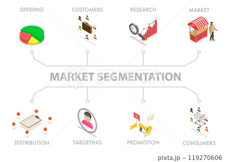 3D Isometric Flat  Illustration of Market Segmentation, Strategy and Management 119270606