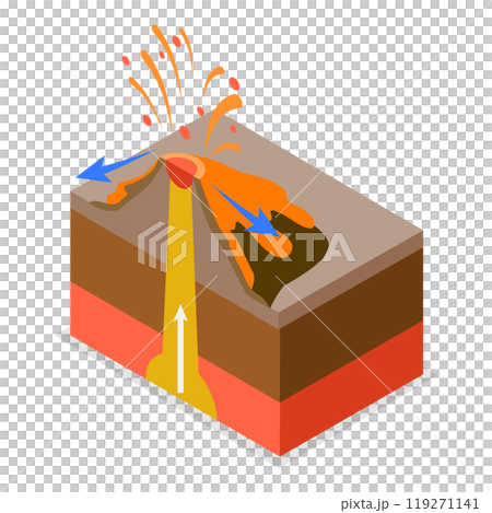 3D Isometric Flat Illustration of Type Of Volcanoes. Item 3 3D Isometric Flat Illustration of Type Of Volcanoes. Item 3 119271141