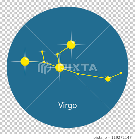 Illustration of Zodiac Constellations. Item 7 119271147