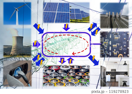 スマートグリッド給電のイメージ 119278923