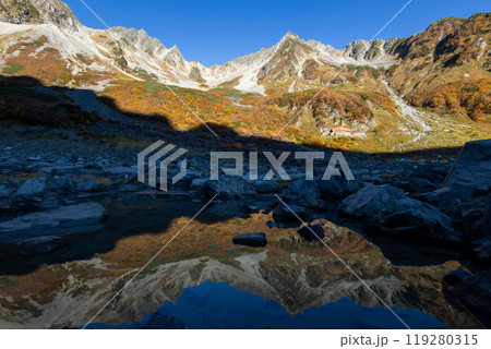 涸沢カールのリフレクション 119280315