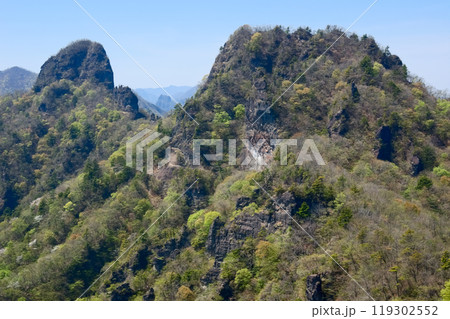 裏妙義の中間峰付近から望む烏帽子岩と赤岩 裏妙義の中間峰付近から望む烏帽子岩と赤岩 119302552