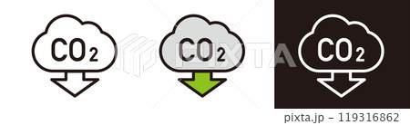 CO2削減。環境に関するアイコン。サステナブル、エコロジーに関するイラスト。カーボンニュートラル。 CO2削減。環境に関するアイコン。サステナブル、エコロジーに関するイラスト。カーボンニュートラル。 119316862