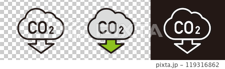 CO2削減。環境に関するアイコン。サステナブル、エコロジーに関するイラスト。カーボンニュートラル。 CO2削減。環境に関するアイコン。サステナブル、エコロジーに関するイラスト。カーボンニュートラル。 119316862