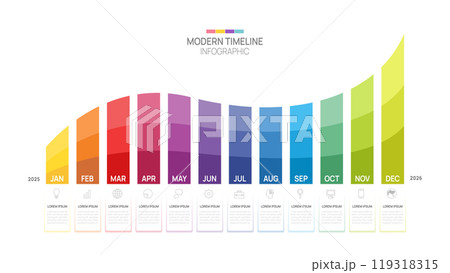 Business step timeline infographic wave template. 2025 milestone element timeline chart diagram calendar, vector infographics. 119318315