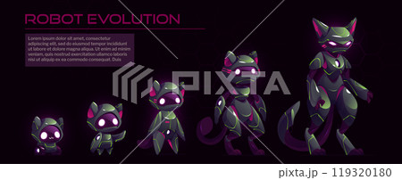 Cartoon set of cat robot evolution levels 119320180