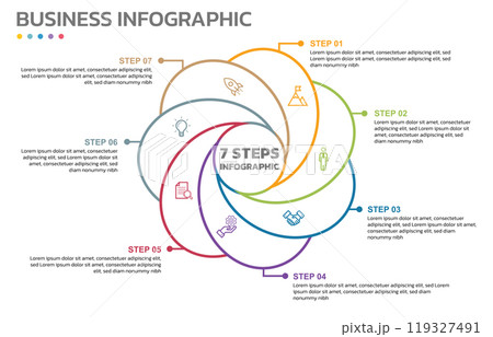 Visual data presentation. Cycle diagram with 7 options. Pie Chart Circle thin line infographic template with 7 steps, options, parts, segments. Business concept. Marketing infographic vector Visual data presentation. Cycle diagram with 7 options. Pie Chart Circle thin line infographic template with 7 steps, options, parts, segments. Business concept. Marketing infographic vector 119327491