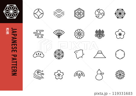 和柄のシンプルなラインアイコンセット 119331683