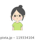 退屈そうな若い女性　表情バリエーション_肌色　ペン画風 119334104