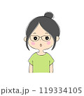 ぽかーんとした顔の若い女性　表情バリエーション_肌色　ペン画風 119334105
