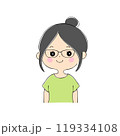 にっこりしている若い女性　表情バリエーション_肌色　ペン画風 119334108