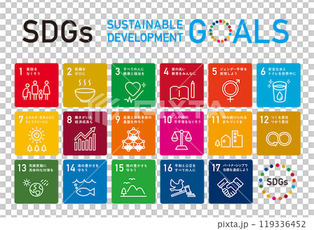 Icon set of SDGs (Sustainable Development Goals). Illustrations related to sustainability and ecology. 119336452
