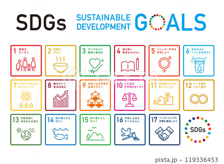 SDGs(持続可能な開発目標)のアイコンセット。サステナブル、エコロジーに関するイラスト。 SDGs(持続可能な開発目標)のアイコンセット。サステナブル、エコロジーに関するイラスト。 119336453