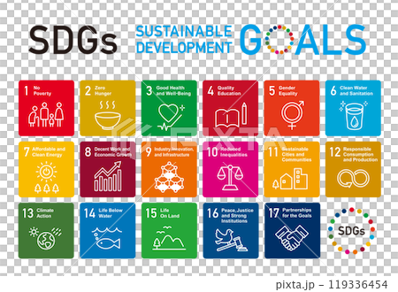 Icon set of SDGs (Sustainable Development Goals). Illustrations related to sustainability and ecology. English version. 119336454