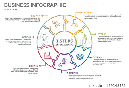 Visual data presentation. Cycle diagram with 7 options. Pie Chart Circle thin line infographic template with 7 steps, options, parts, segments. Business concept. Marketing infographic vector 119348581