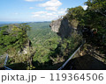 地獄のぞき 119364506