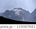The ice that resists 119367681