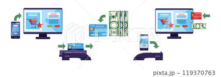 Mobile Payment and Wireless Paying Method Vector Set 119370763