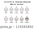フェイススケール　モノクロ 119383892