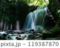 光芒と滝 119387870