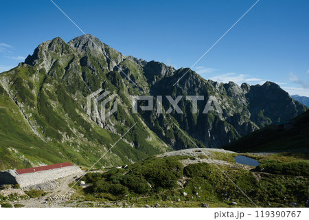 剱沢キャンプ場 剱沢キャンプ場 119390767