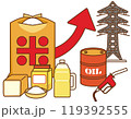 米や油脂類・原油や電気料金など物価の高騰 119392555