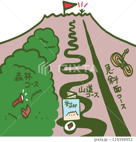 ゴールの頂上までどうやって登る?手段と目的 ゴールの頂上までどうやって登る?手段と目的 119398952