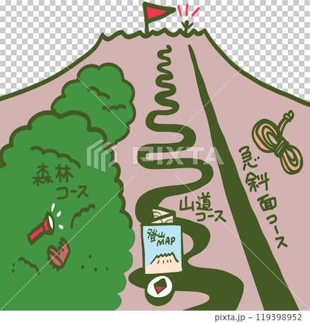 你如何達到目標的頂峰？手段和目的 119398952