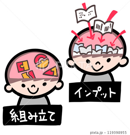 インプットと組み立てる思考能力 インプットと組み立てる思考能力 119398955