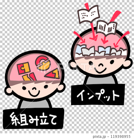 インプットと組み立てる思考能力 インプットと組み立てる思考能力 119398955