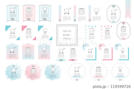 ステップ・フローデザインセット ステップ・フローデザインセット 119399726
