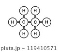 Ethane molecule icon  119410571