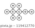 ethanol moleculer icon 119412770