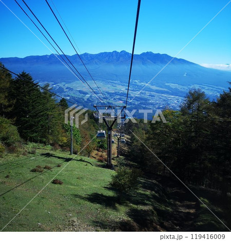 入笠山　ゴンドラからの眺め 119416009