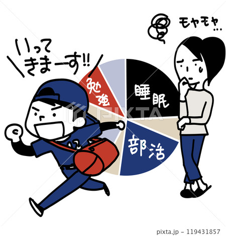 受験させたいけど部活は続けてていいの？ 119431857