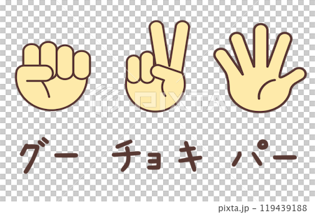 石頭剪刀布 119439188