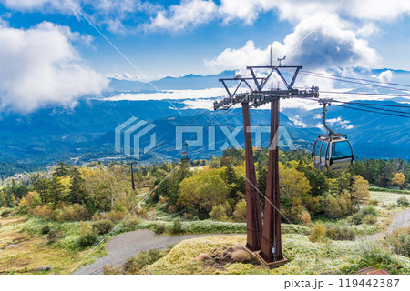 【長野県】木曽　おんたけロープウェイ　眼下の景色 119442387