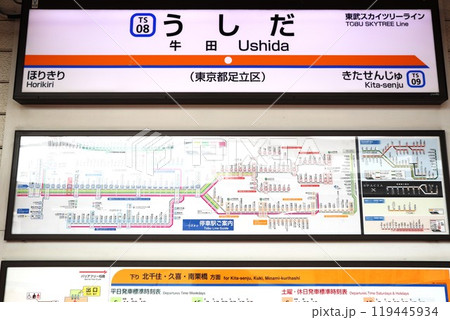 牛田駅　駅名標 119445934
