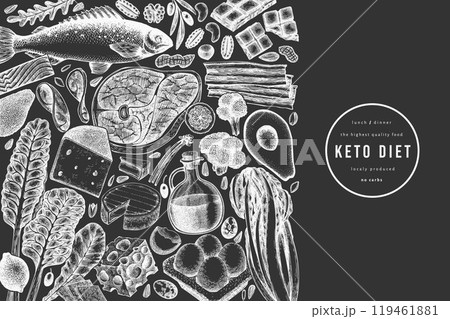 Keto Diet Chalk Board Design Template. Vector Hand Drawn Healthy Food Banner. Vintage Style Ketogenic Menu Illustration. 119461881