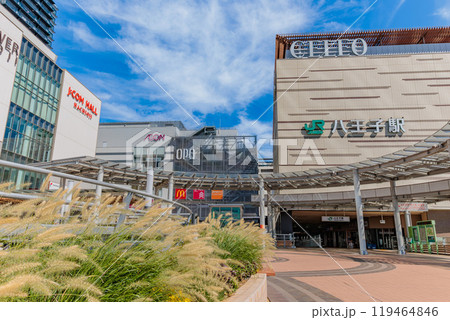 東京　八王子市　JR八王子駅 南口（セレオ八王子南館） 119464846