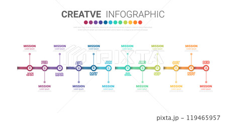 Timeline presentation for 12 months, 1 year, Timeline infographics design vector and Presentation business can be used for Business concept with 12 options, steps or processes. 119465957
