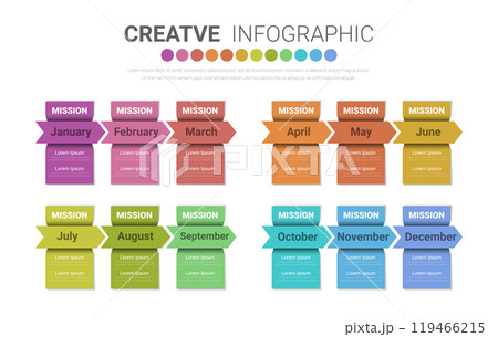 Timeline 1 year, 12 months in 4 quarters, infographics for annual report and presentation, Timeline infographics design vector and Presentation business. Timeline 1 year, 12 months in 4 quarters, infographics for annual report and presentation, Timeline infographics design vector and Presentation business. 119466215