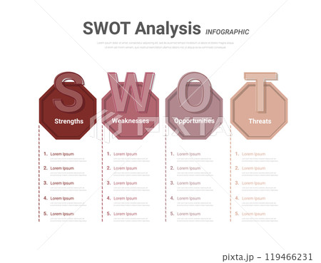 SWOT-analysis or strategic planning technique, Infographic design template. 119466231