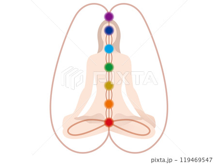 シンプル　チャクラとナーディ　アーユルヴェーダ 119469547