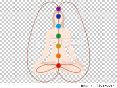 シンプル　チャクラとナーディ　アーユルヴェーダ 119469547