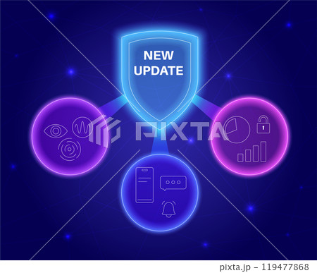 System update concept System update concept 119477868