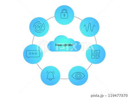 System update concept System update concept 119477870